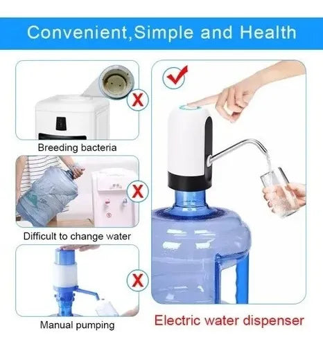 💧 Dispensador de Agua Inteligente – ¡Hidrátate con Estilo y Comodidad! 💧